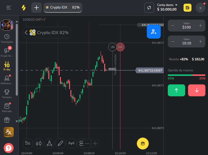 como usar o binomo, binomo site oficial