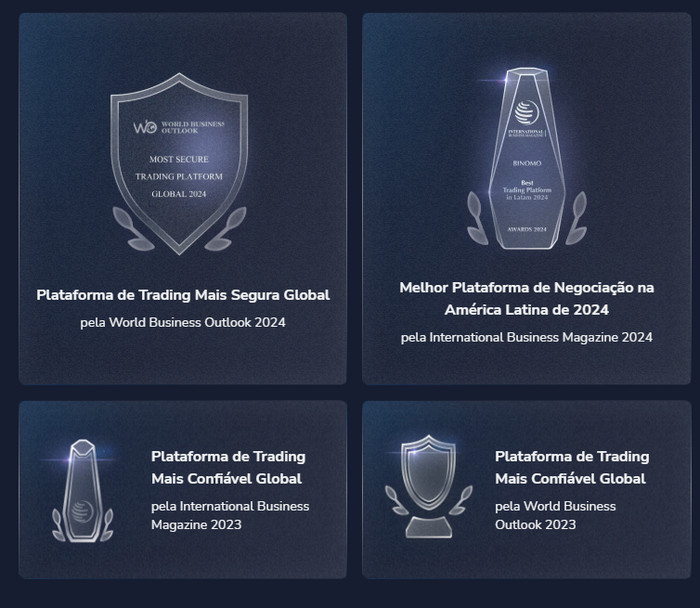 binomo é seguro, binomo é confiável binomo é seguro, binomo é confiável