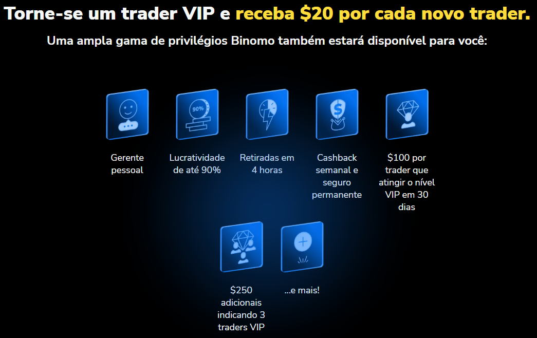 o que é binomo, binomo demo account