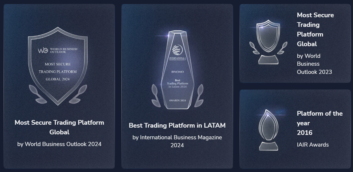 binomo é seguro, binomo é confiável