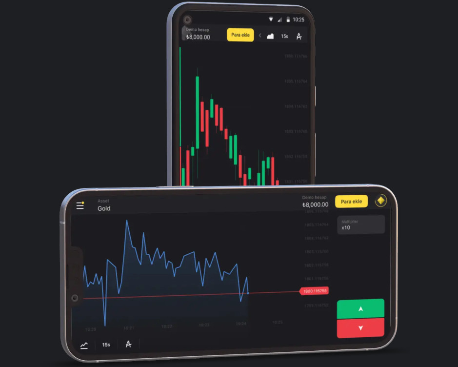 o que é binomo, binomo demo account