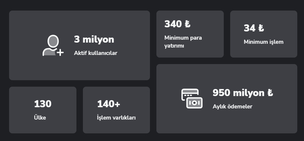 demo trading binomo, binomo corretora