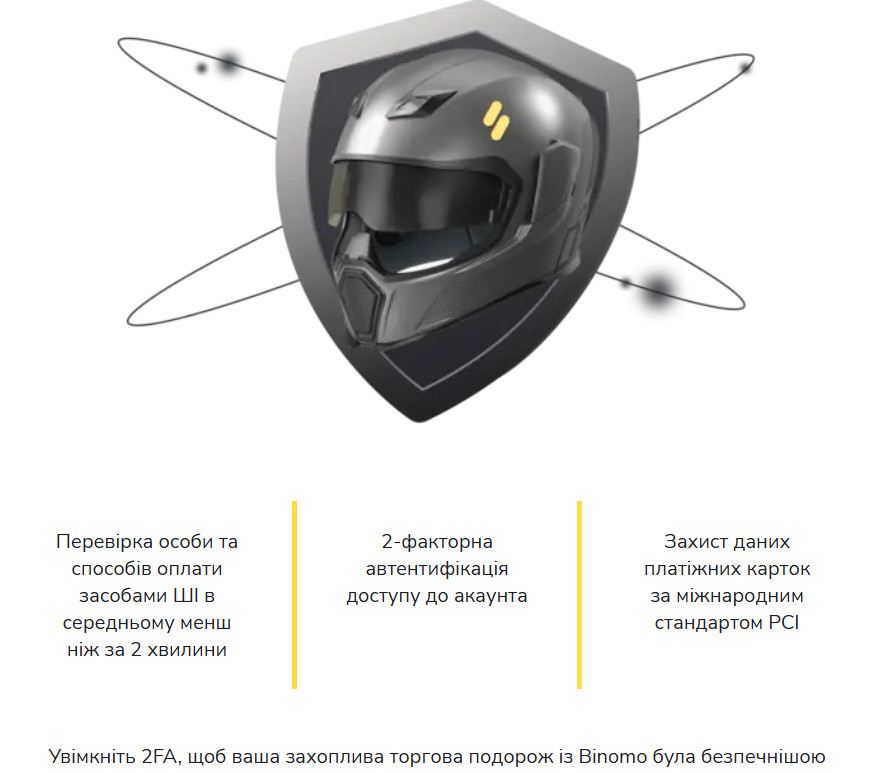 binomo é uma farsa, binomo fraude